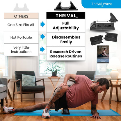 Thrival Wave - Fully Adjustable Psoas Muscle Release Tool for QL, Hip Flexor Trigger Point and Myofascial Release Tool - Black