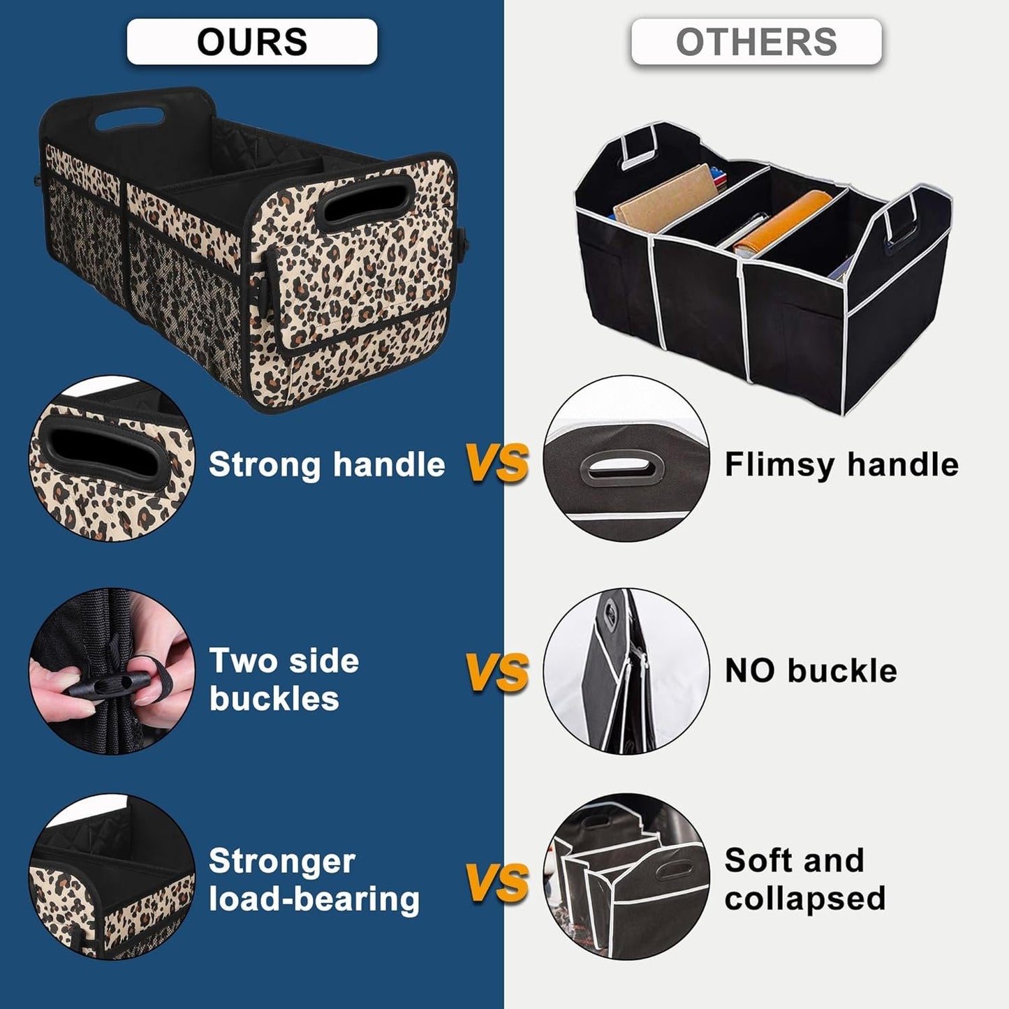 Deosk Car Trunk Organizer for SUV, 50L Waterproof Polyester Storage With 6 Big Pockets for Women/Men - Minivan/Truck (Medium, Leopard Print)