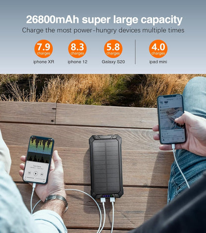 GOODaaa Wireless Solar Power Bank Portable Charger 26800mAh Built in 4 Cables Six Outputs 15W Fast Charging Power Bank for All Mobile Devices Three Inputs Solar Portable Charger with Dual Flashlights