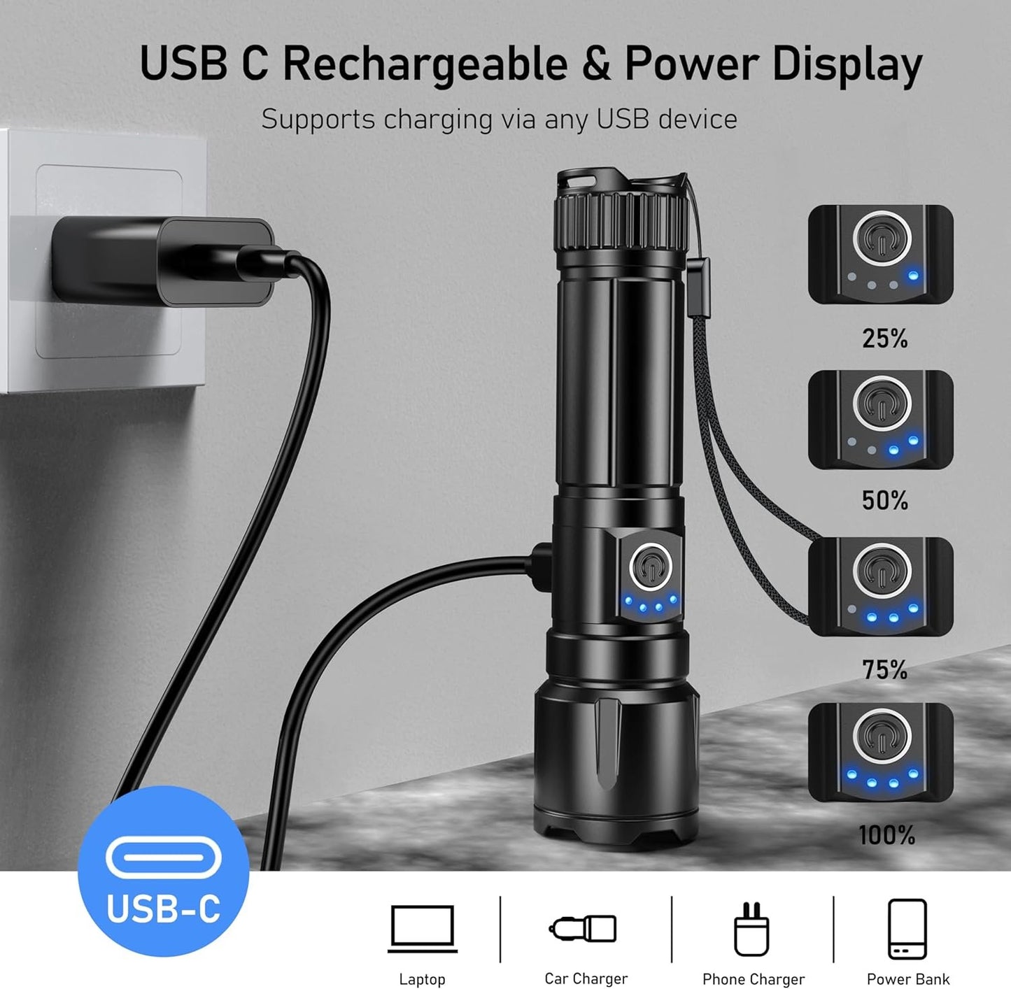 Blukar Flashlight Rechargeable, High Lumens 500000L Super Bright LED Flashlights - Zoomable, 5 Light Modes, IP67 Waterproof, Powerful Long Lasting Handheld Flash Light for Emergencies, Camping, Hiking