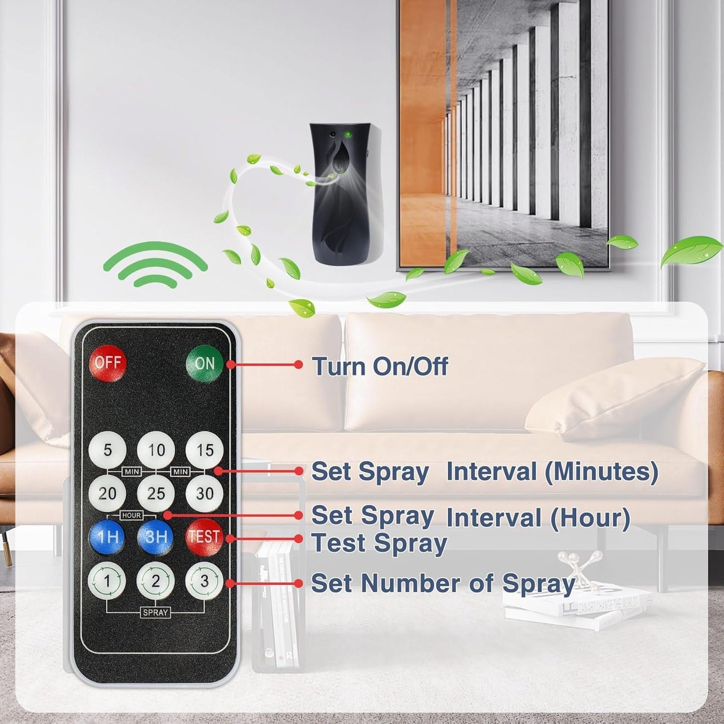 Auto Air Freshener Spray Dispenser,Free Standing or Wall Mounted,Timed sprayer with Remote control Adjustable Aromatherapy Machines for Home,Bathrooms,Offices,Hotels and Commercial Places (Black)