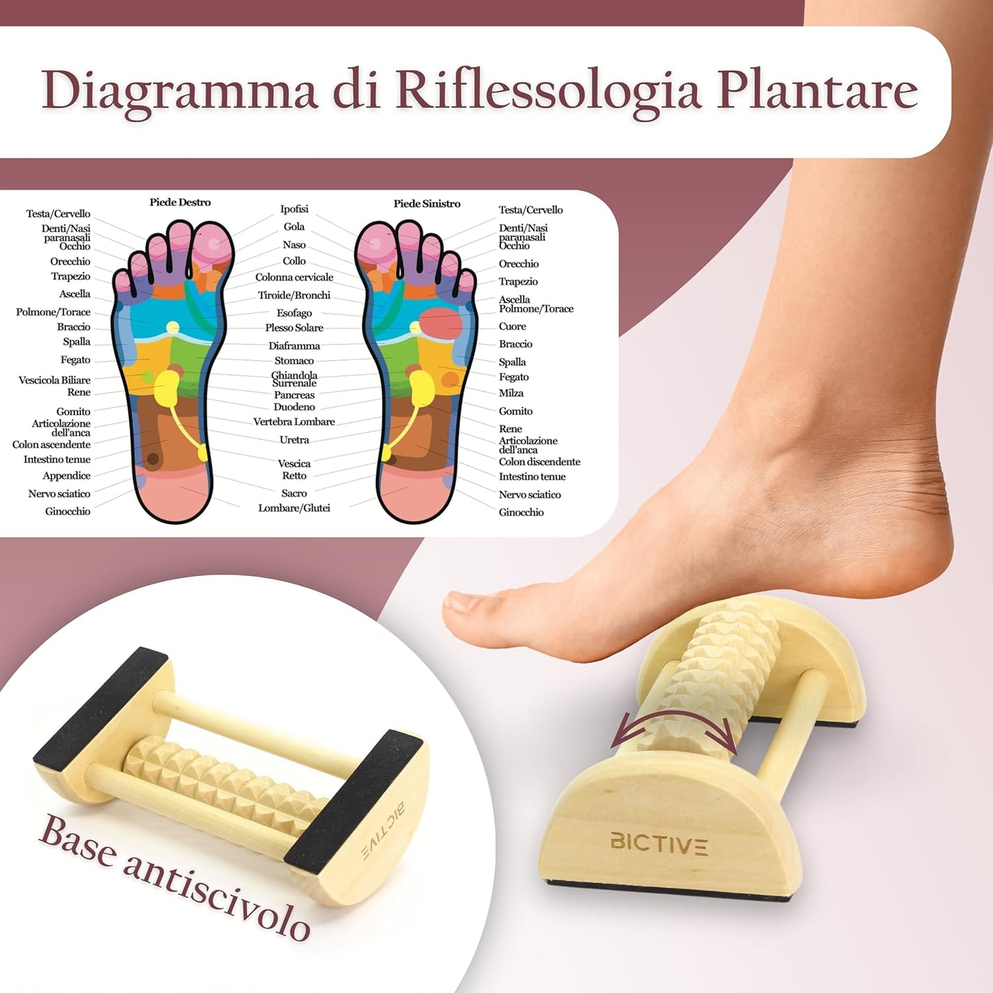 BICTIVE Wooden Massager Kit and Trigger Point. Foot Massage, Foot Reflexology, Cellulite Massage Roller, Body, Legs, Manual Massage Stick Massage Stick Foot Massage Roller