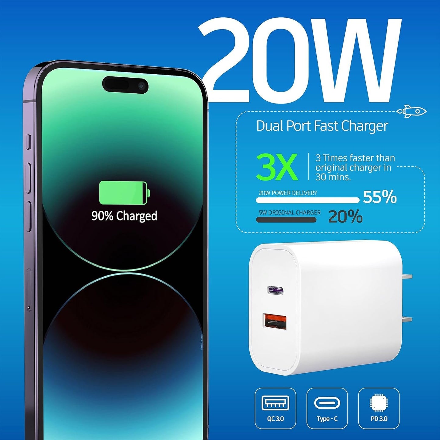 3 Pack USB C Charger Block, 20W Dual Port PD+QC Power Wall Adapter, Quick Fast Charging Plug Cube for iPhone 15/14/13/12/11/Pro Max/XS/XR/X, Galaxy S24/S23/S22, LG and More