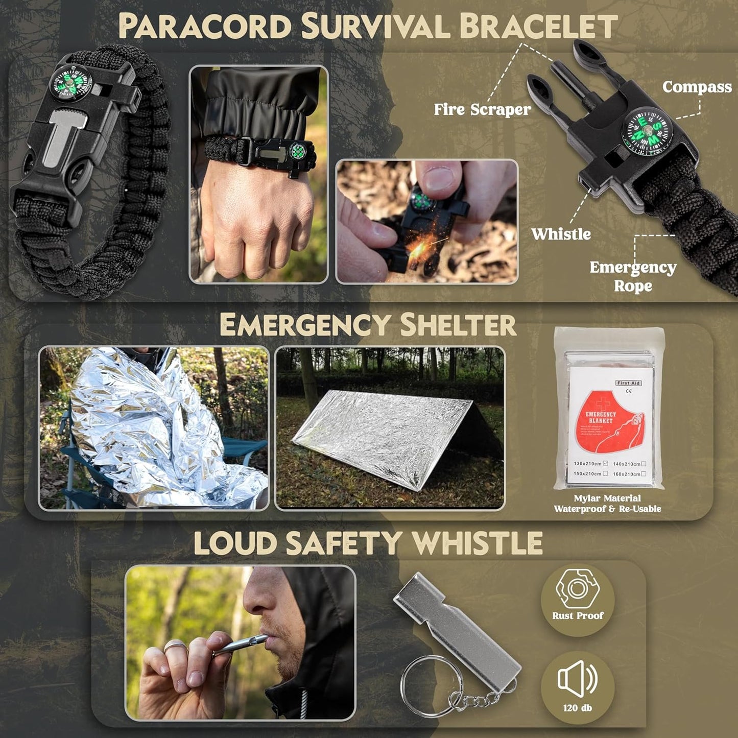 NATUREVERVE Survival Kit and First Aid Kit,142pcs Camping Gear and Survival Tools, Emergency First Aid Supplies with Molle Compatible Multi Tool Emergency Blanket, Axe Shovel, Gifts for Men and Women