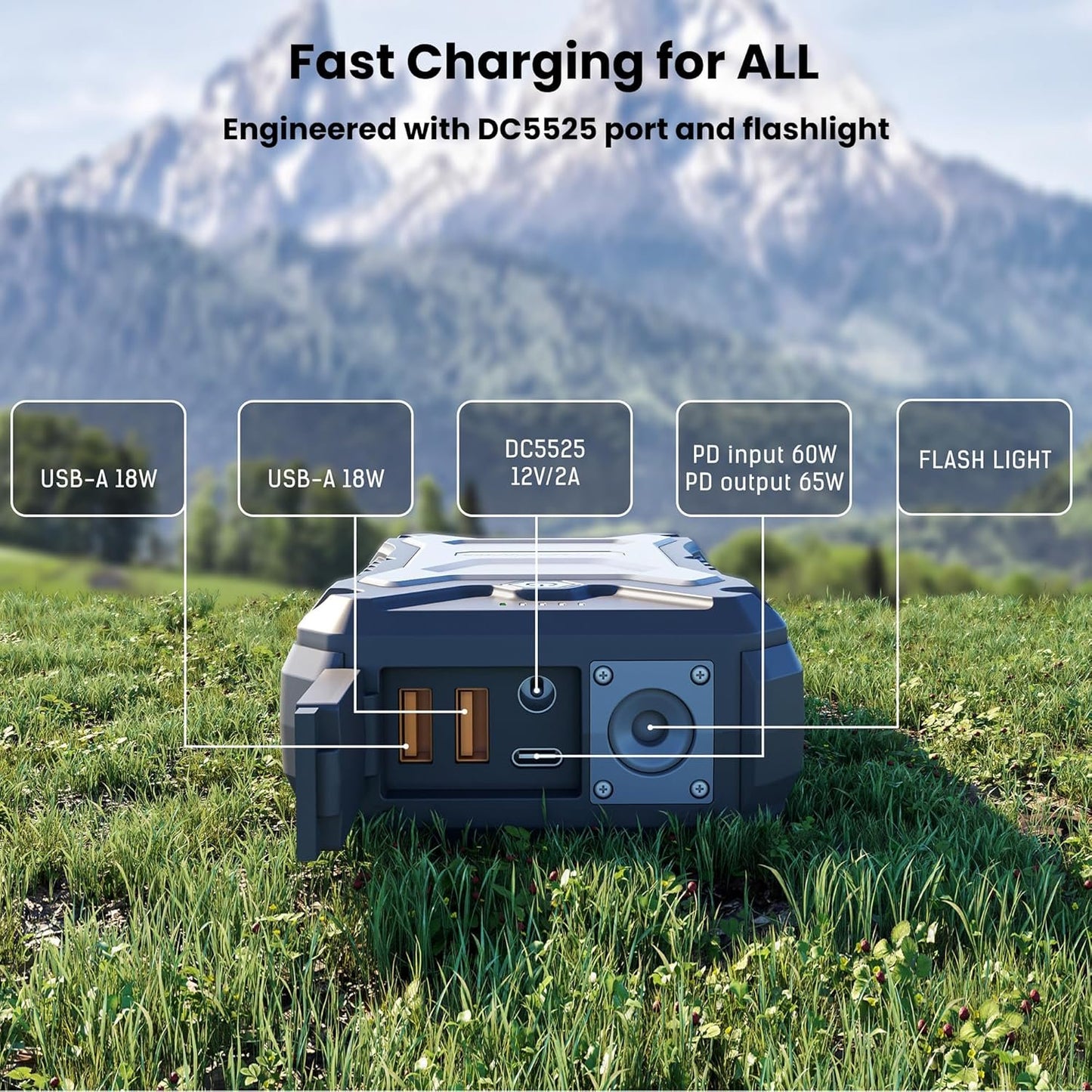 TECHSMARTER Rugged & Waterproof 30000mAh 65W USB-C & 15W Wireless Charging Laptop Portable Charger, Heavy Duty Power Bank for Outdoors, Compatible with iPhone, Galaxy, Android, iPad, MacBook, Laptop