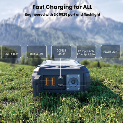 TECHSMARTER Rugged & Waterproof 30000mAh 65W USB-C & 15W Wireless Charging Laptop Portable Charger, Heavy Duty Power Bank for Outdoors, Compatible with iPhone, Galaxy, Android, iPad, MacBook, Laptop