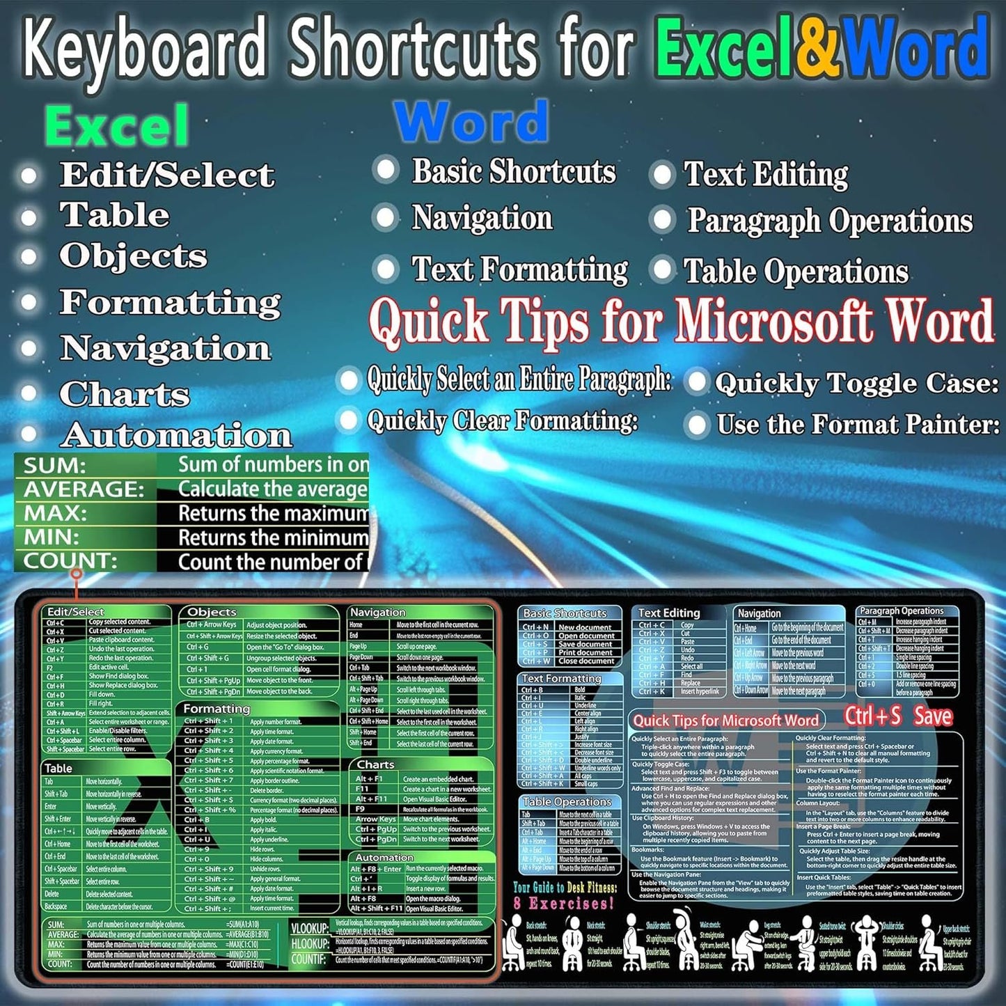 secret corner excel&Word Cheat Sheet Mousepad,XXL Office Desk Accessories Desk mat, Computer Desk Mouse pad,Extra Large Office Keyboard Shortcuts Mouse Pad,PC Gaming Non-Slip Desk pad.(Excel&Word)