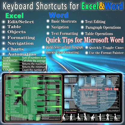 secret corner excel&Word Cheat Sheet Mousepad,XXL Office Desk Accessories Desk mat, Computer Desk Mouse pad,Extra Large Office Keyboard Shortcuts Mouse Pad,PC Gaming Non-Slip Desk pad.(Excel&Word)