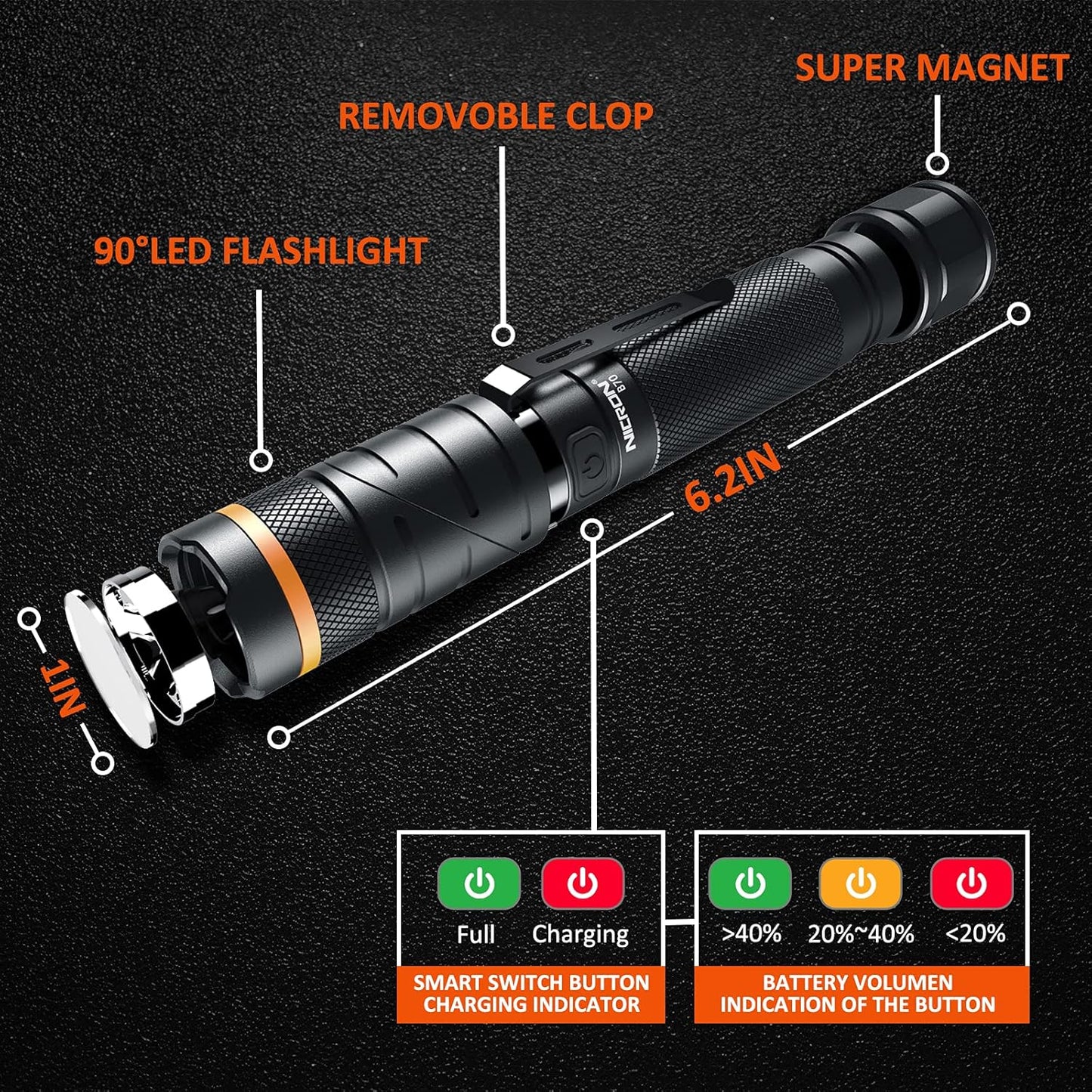 NICRON Flashlights,Rechargeable Magnetic LED Flashlights,1200 High lumens Tactical Flashlight,White/Red/Green Lights USB Charging,90 Degree Twist,IP65 Waterproof Outdoor