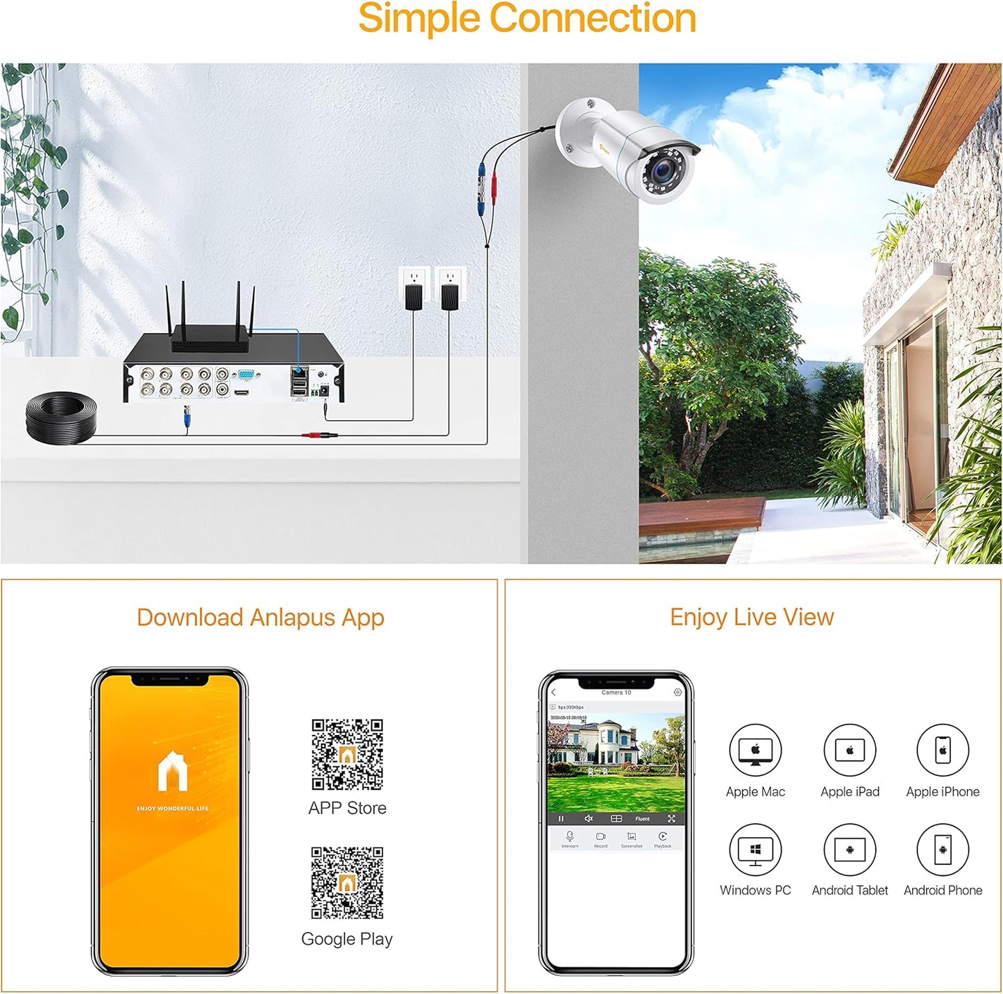 Anlapus 1080P Surveillance Kit DVR 8CH H.265+ Video Recorder with 4pcs Outdoor Camera, Without HDD, Night Vision, E-mail Alarm, P2P