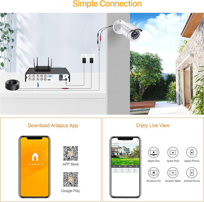 Anlapus 1080P Surveillance Kit DVR 8CH H.265+ Video Recorder with 4pcs Outdoor Camera, Without HDD, Night Vision, E-mail Alarm, P2P