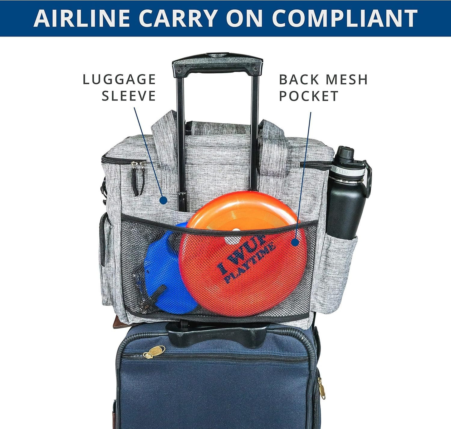 Top Dog Travel Bag - Airline Approved Travel Set for Dogs Stores All Your Dog Accessories - Includes Travel Bag, 2X Food Storage Containers and 2X Collapsible Dog Bowls.