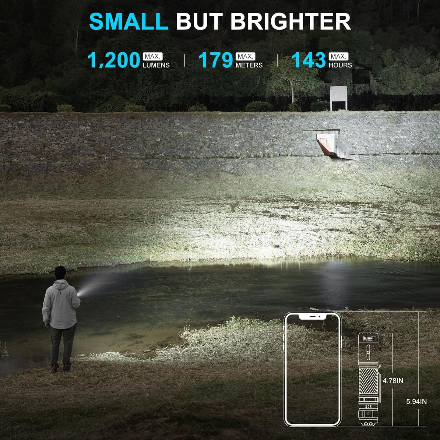 WUBEN C3 Flashlight Rechargeable 1200 High Lumens, LED Tactical Flashlight Super Bright, IP68 Waterproof Flash Light with 6 Modes, Lampe de Poche for Outdoor, Emergency, Camping, Hiking, Home