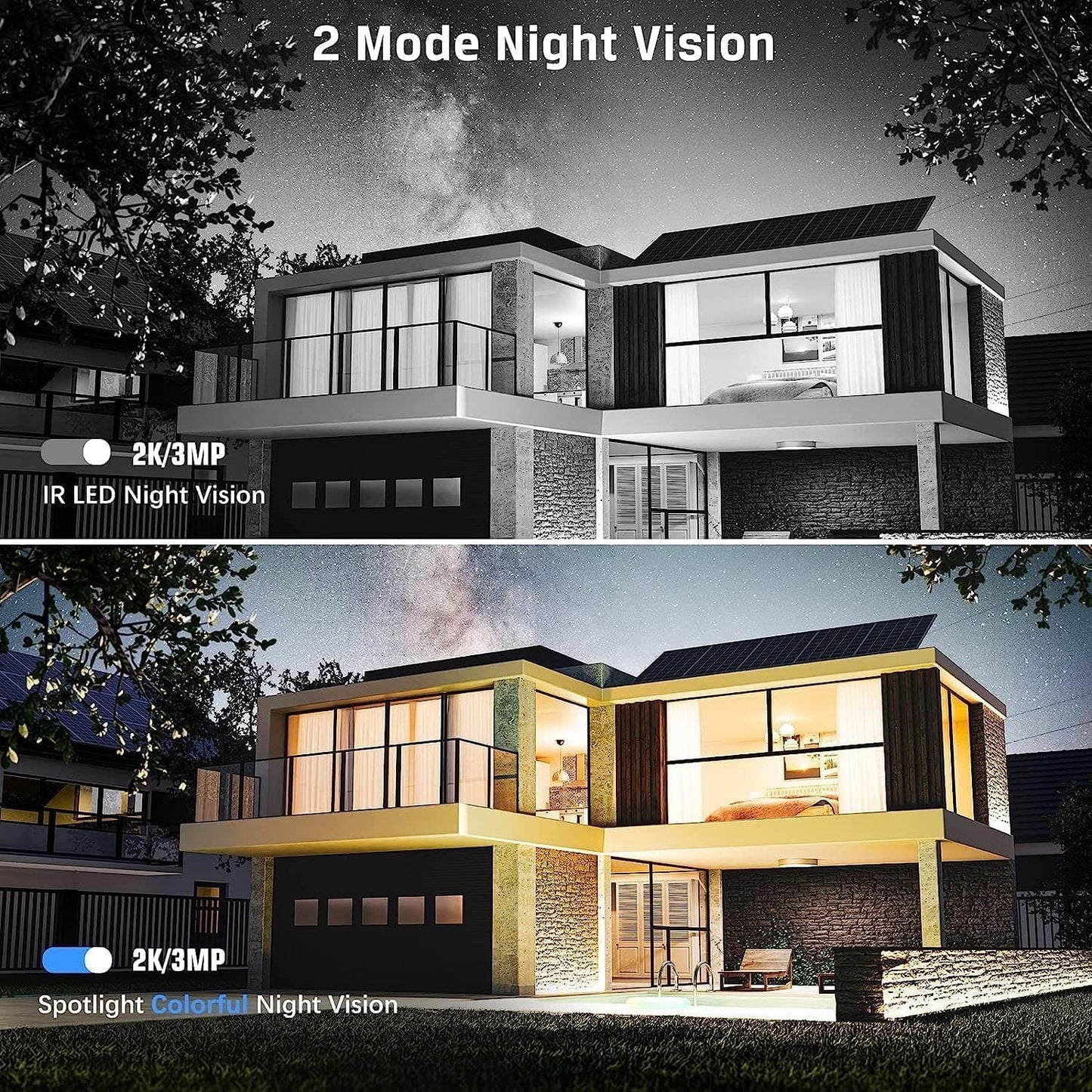 Xega 4G LTE Security Camera with 20W Solar Panel 20,000mAh Battery SIM Card Solar Powered Security Camera Outdoor Wireless, 2K HD Color Night Vision CCTV, PIR Detection, IP66 [Energy Class A+++]
