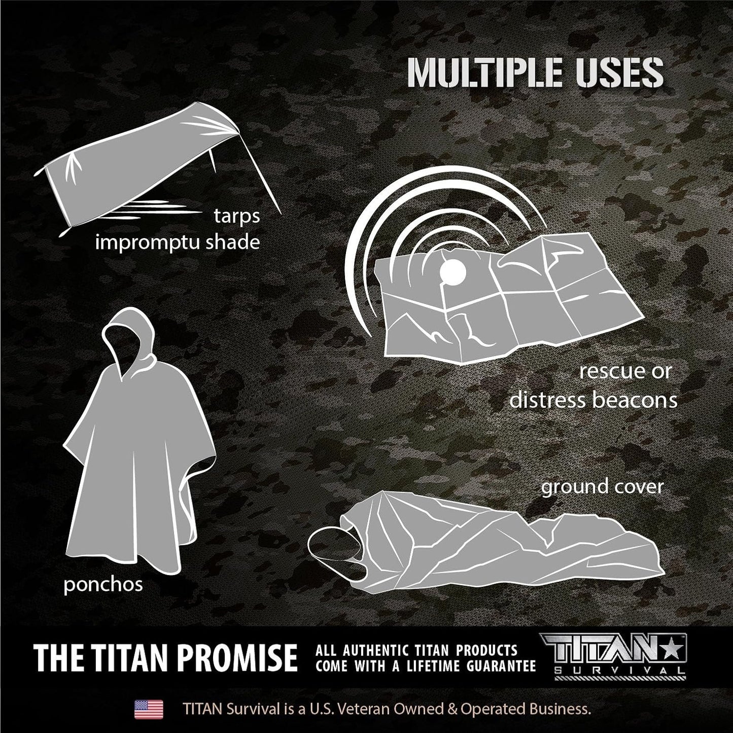 TITAN Survival XL Mylar Survival Blankets 5 Pack 70” x 90” - 90% Heat Retention & Waterproof Design - Emergency Blanket Cold Weather Protection & Survival Kits - Durable Space Blanket for Outdoor Use
