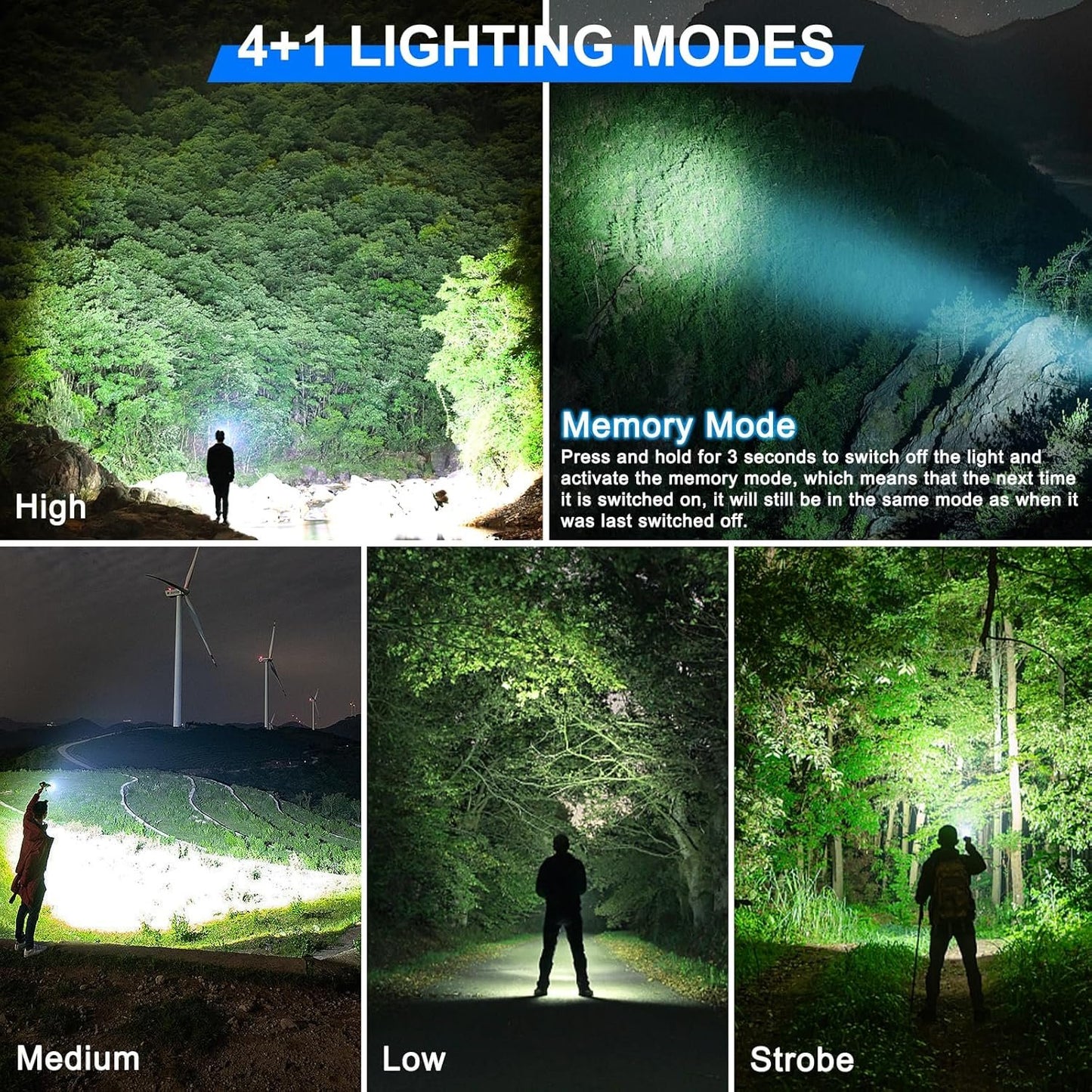 Siuyiu Flashlights High Lumens, 3000 Lumens Rechargeable Flashlight with Digital Power Display, Tactical Flashlight with Zoomable, 4 Modes for Camping, Emergencies and Outdoor
