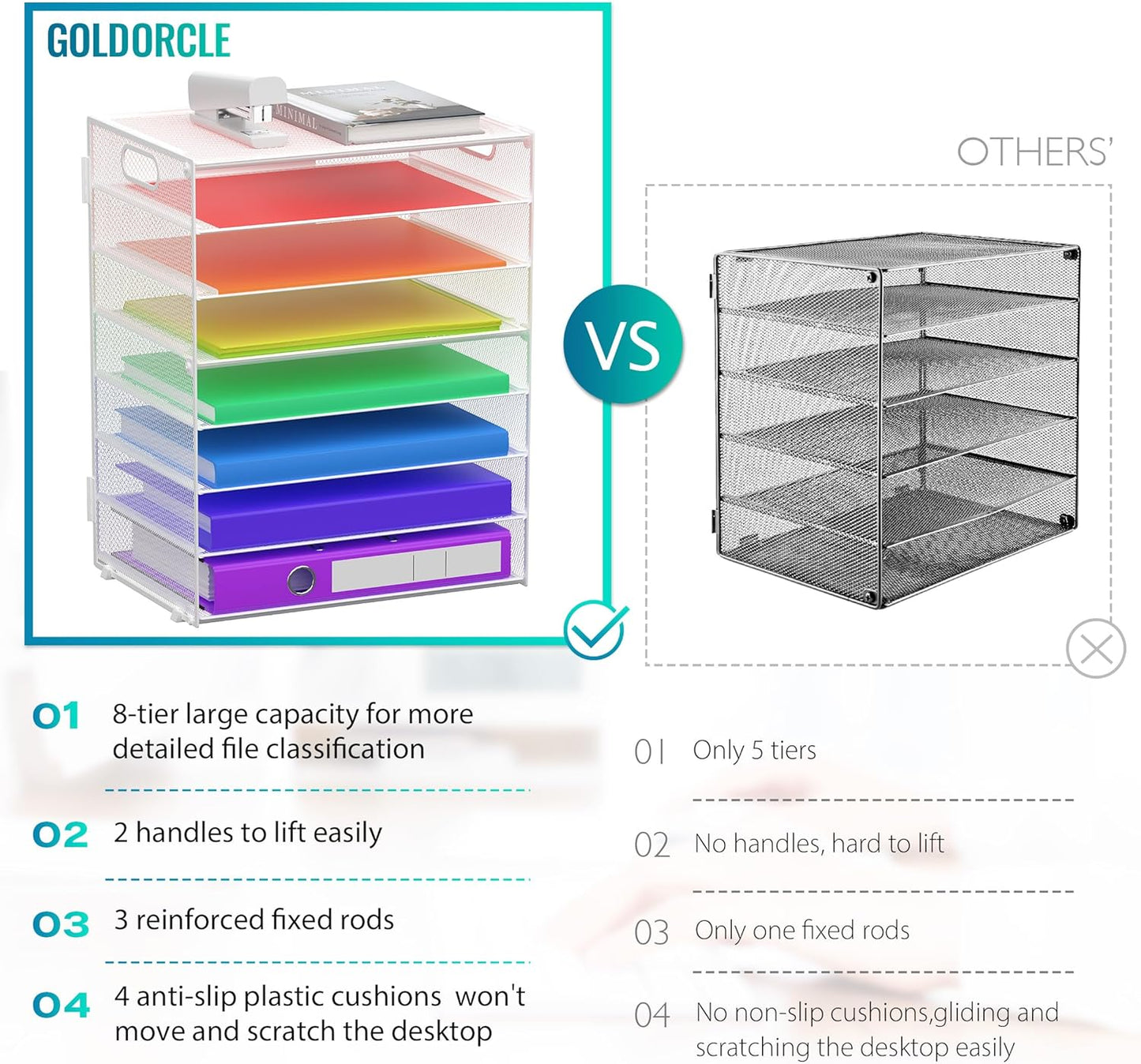 8 Tier Paper Letter Tray Organizer with Handles, Mesh Desk File Holder Storage Organization for Home School Classroom & Office (White)