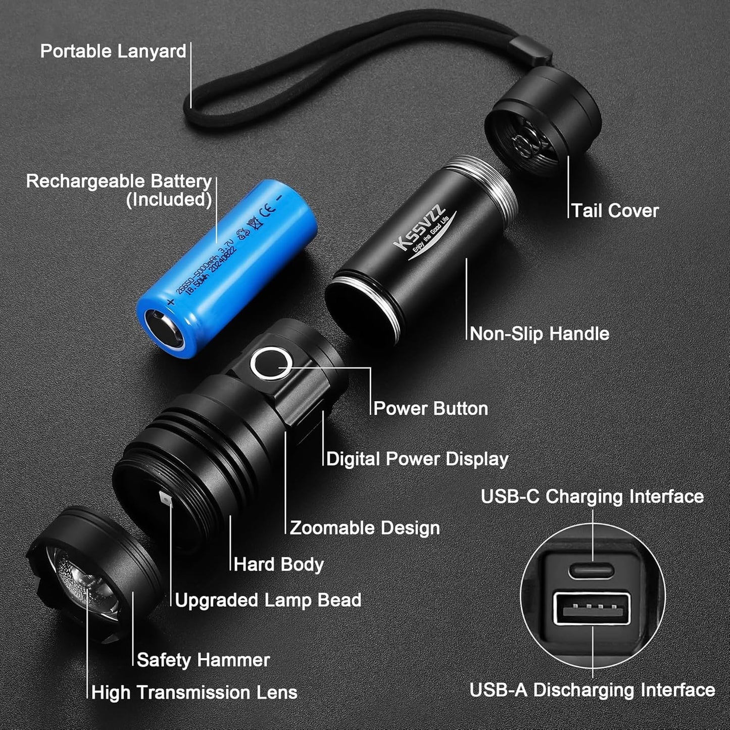 Rechargeable Flashlight 200000 High Lumens, Tactical Led Flashlight with LCD Display, Brightest Flashlight Powerful XHP70.2, Flash Light IPX7 Waterproof for Camping, Hiking, Emergency Gift