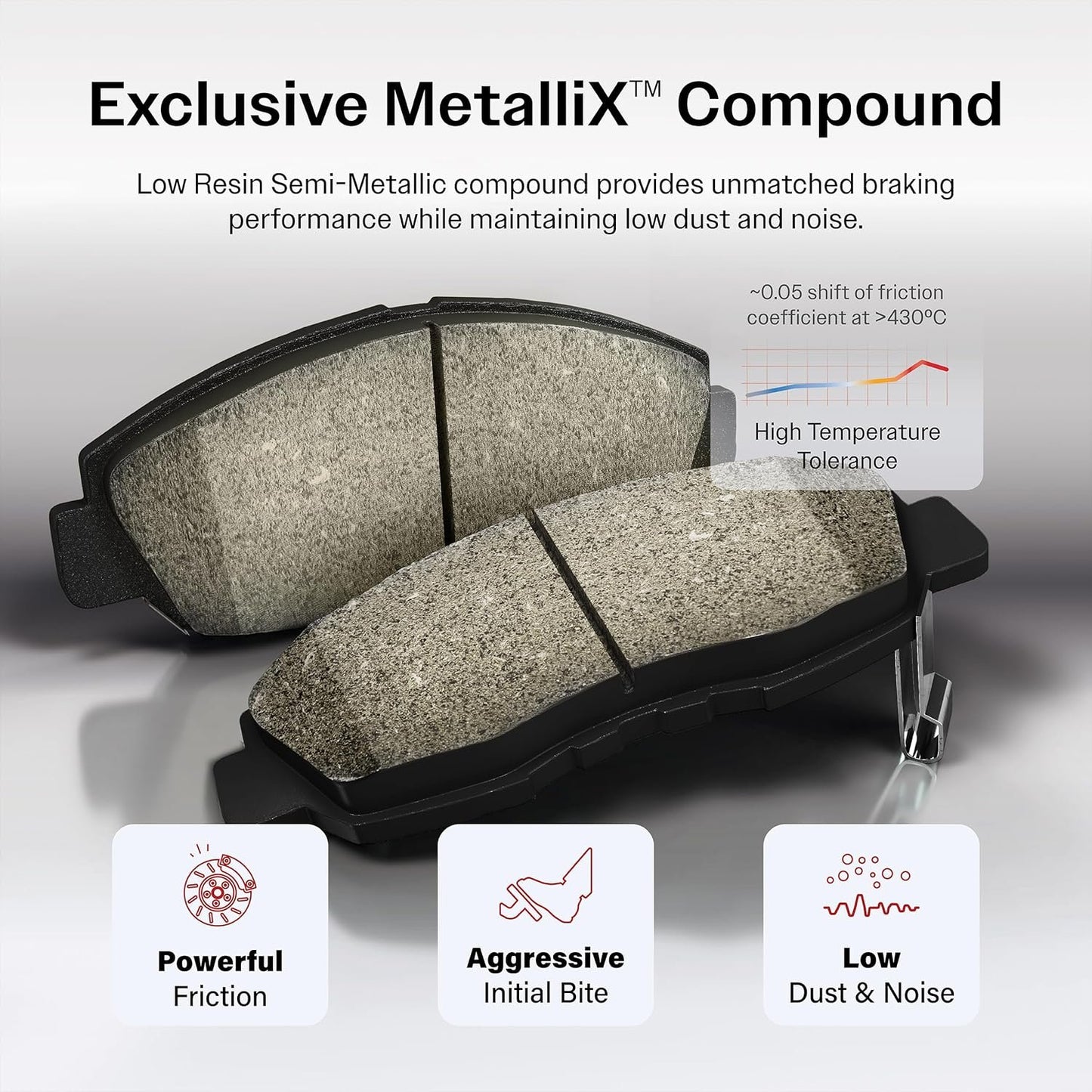 Front Semi-Metallic Disc Brake Pads SIM-2400 Replacement For Hyundai Elantra