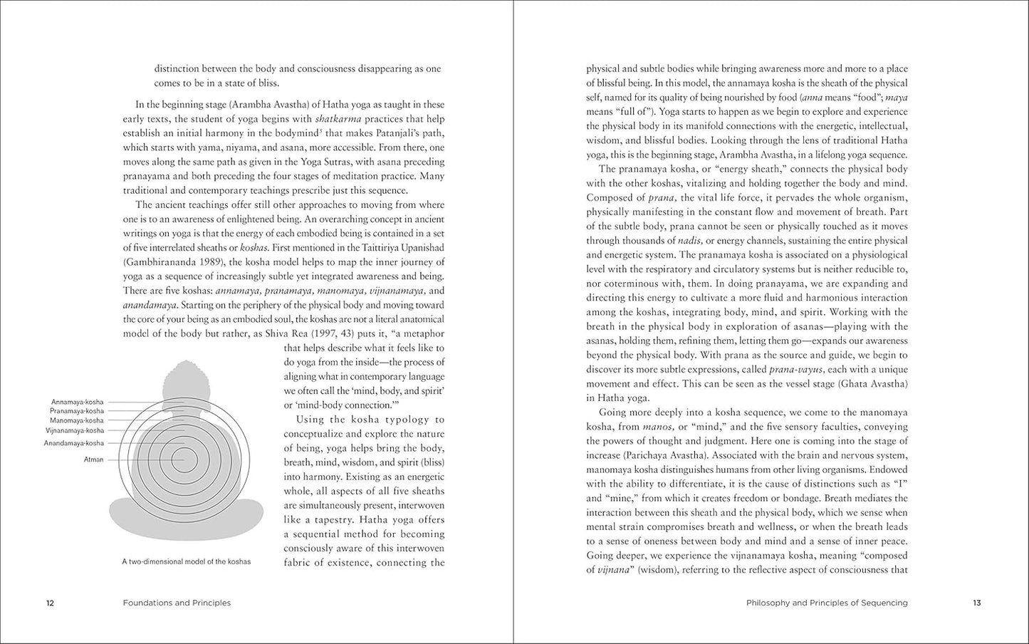 Yoga Sequencing: Designing Transformative Yoga Classes