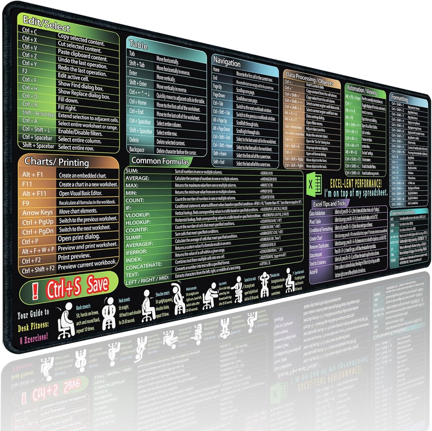 secret corner excel Cheat Sheet Mouse pad,Extra Large Office Keyboard Shortcuts Mousepad,Office Desk Accessories Desk pad Computer Mouse pad,PC Gaming Non-Slip XXL Desk mat (Excel-XXL)