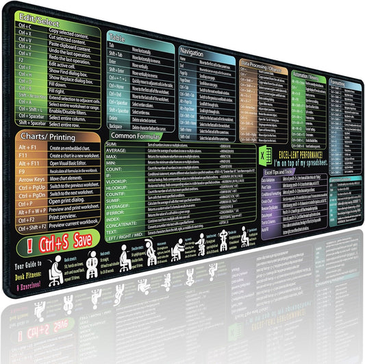 secret corner excel Cheat Sheet Mouse pad,Extra Large Office Keyboard Shortcuts Mousepad,Office Desk Accessories Desk pad Computer Mouse pad,PC Gaming Non-Slip XXL Desk mat (Excel-XXL)