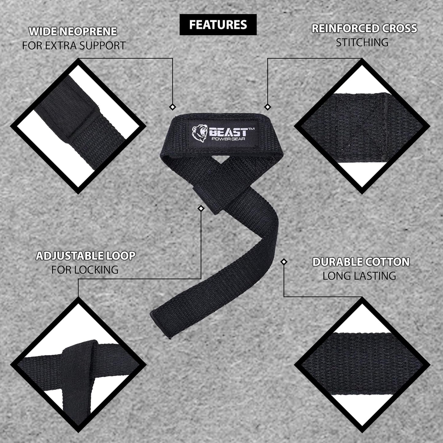 Beastpowergear Weight Lifting Straps Dead Lift Straps Neoprene Padded | Non Slip Silicone Grip | Additional Support for Powerlifting, Bodybuilding, Deadlifts, Crossfit, Strength Training