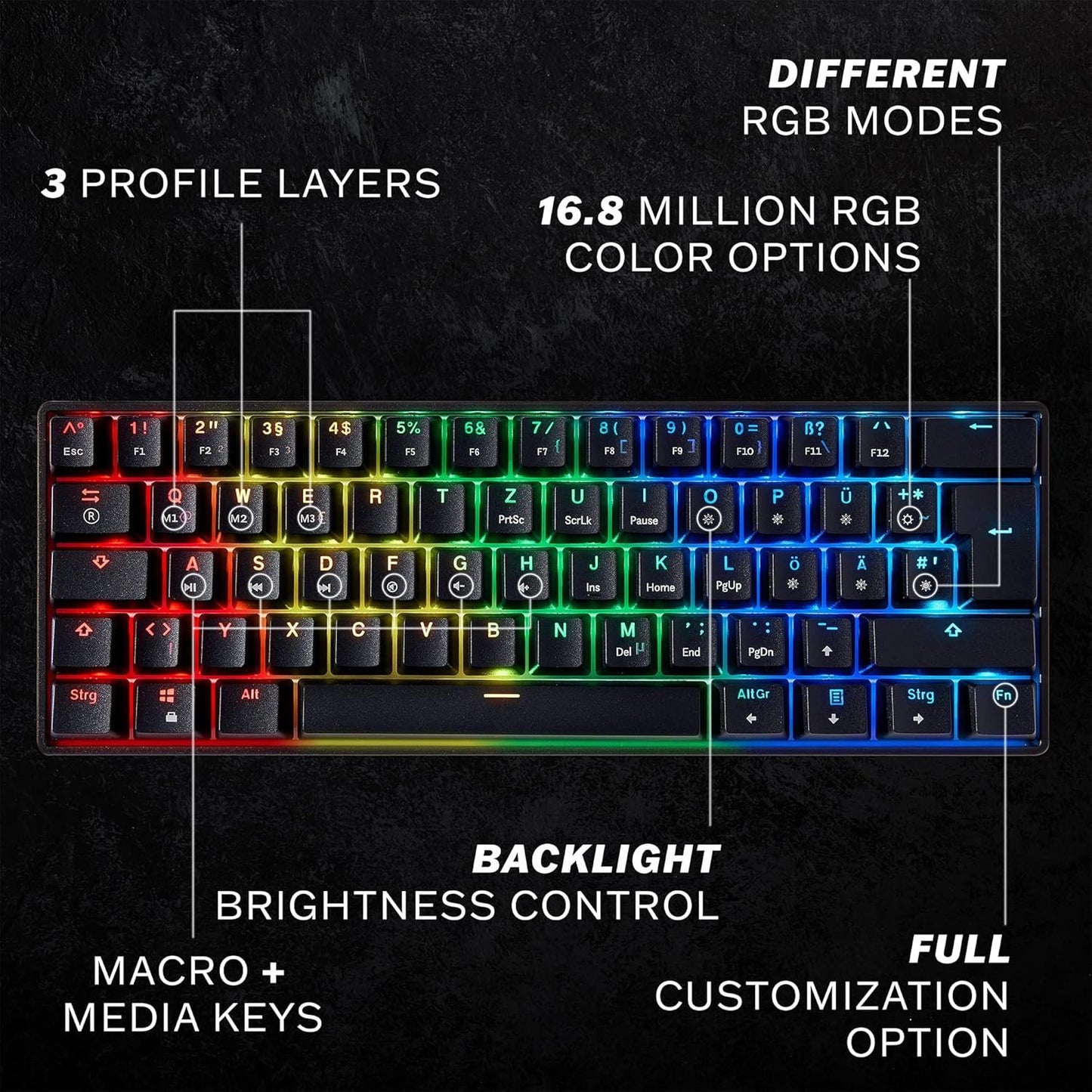 HK Gaming GK61 Mechanical Gaming Keyboard - 61 Keys Multi Color RGB Illuminated LED Backlit Wired Programmable for PC/Mac Gamer Tactile (Gateron Optical Brown)