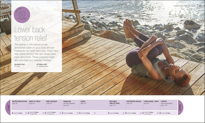 Yin Yoga: Stretch the mindful way
