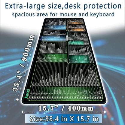 Secret Corner Excel/Word/Windows/PPT Cheat Sheet Mousepad, Extra Large Office Desk Accessories Mat, Keyboard Shortcuts Mouse Pad, Non-Slip Computer Gaming Desk Pad