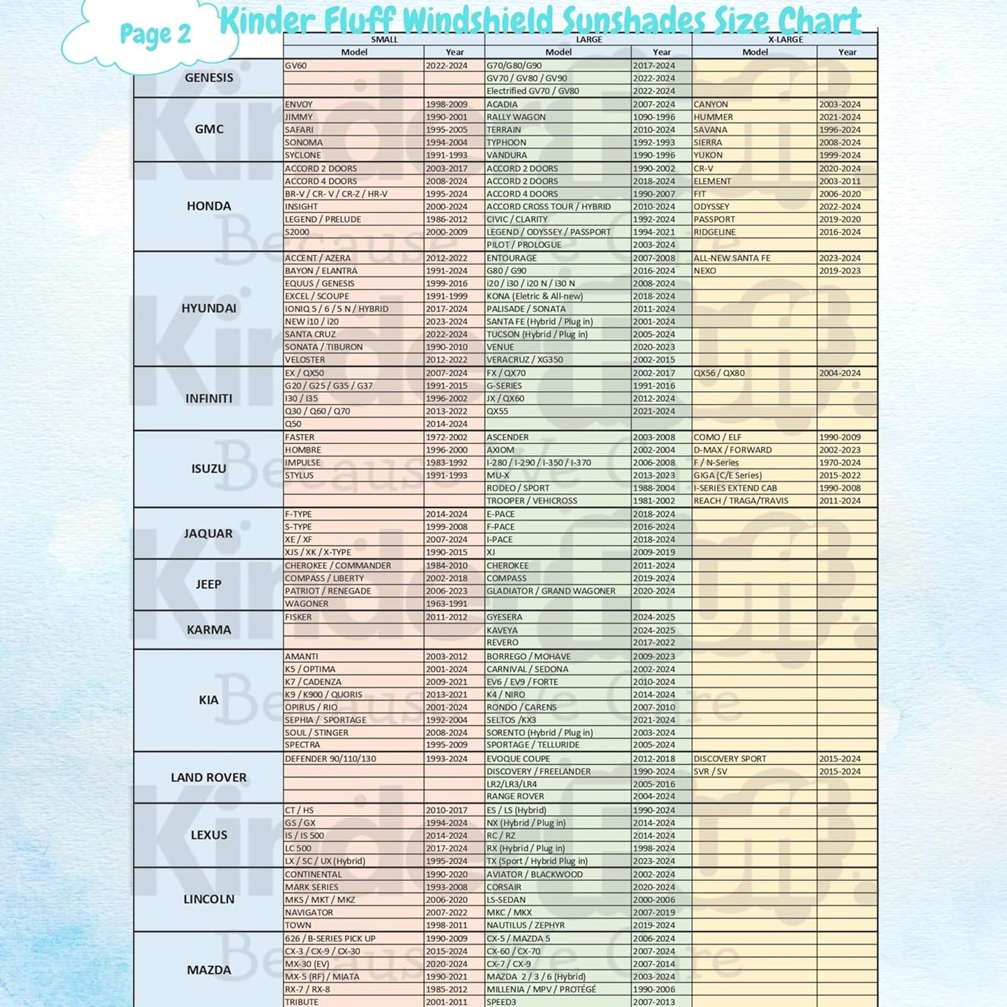 Kinder Fluff Windshield Sun Shade -Certified Automotive Accessories Blocking 99.87% UVR- Sunshades Protector for Steering Wheel, Car Seat & Car Accessories Interior - Window Shade (Large)