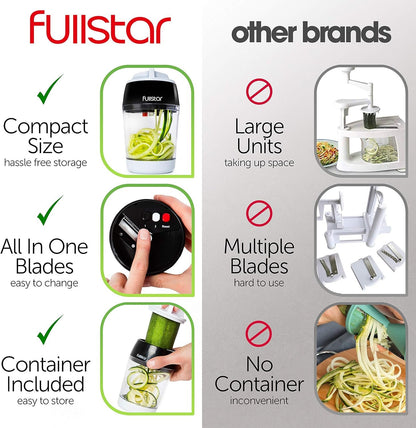 Vegetable Spiralizer Vegetable Slicer - Zucchini Spiralizer Zoodles Noodles Maker - Veggie Carrot Cucumber Slicer Spiral Cutter Pasta Spaghetti Maker - Kitchen Tools & Gadgets (4-in-1)