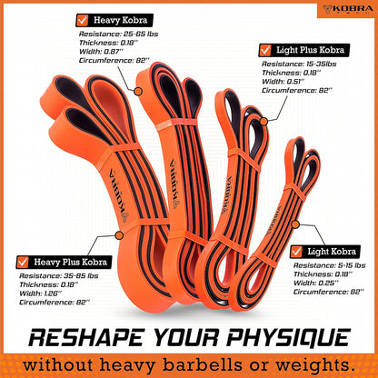 Durable Resistance and Pull Up Bands | Comprehensive Workout Bands Set with Included Door Anchor | Ideal for Muscle Training, Physiotherapy, and Body Shaping | Men's and Women's Ultimate Fitness Tool