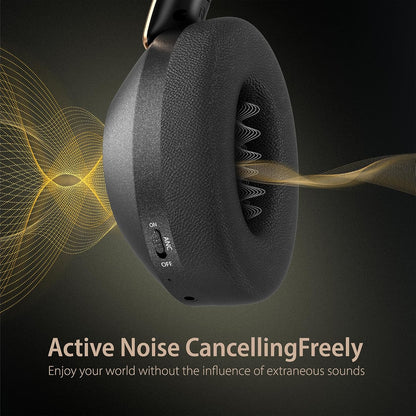 Active Noise Cancelling Headphones, 100H Playtime Headphones Bluetooth Wireless, Bluetooth Headphone Over Ear with Built-in Mic, Wireless Headphone for Travel, Home, Office, Call, Music, Meeting