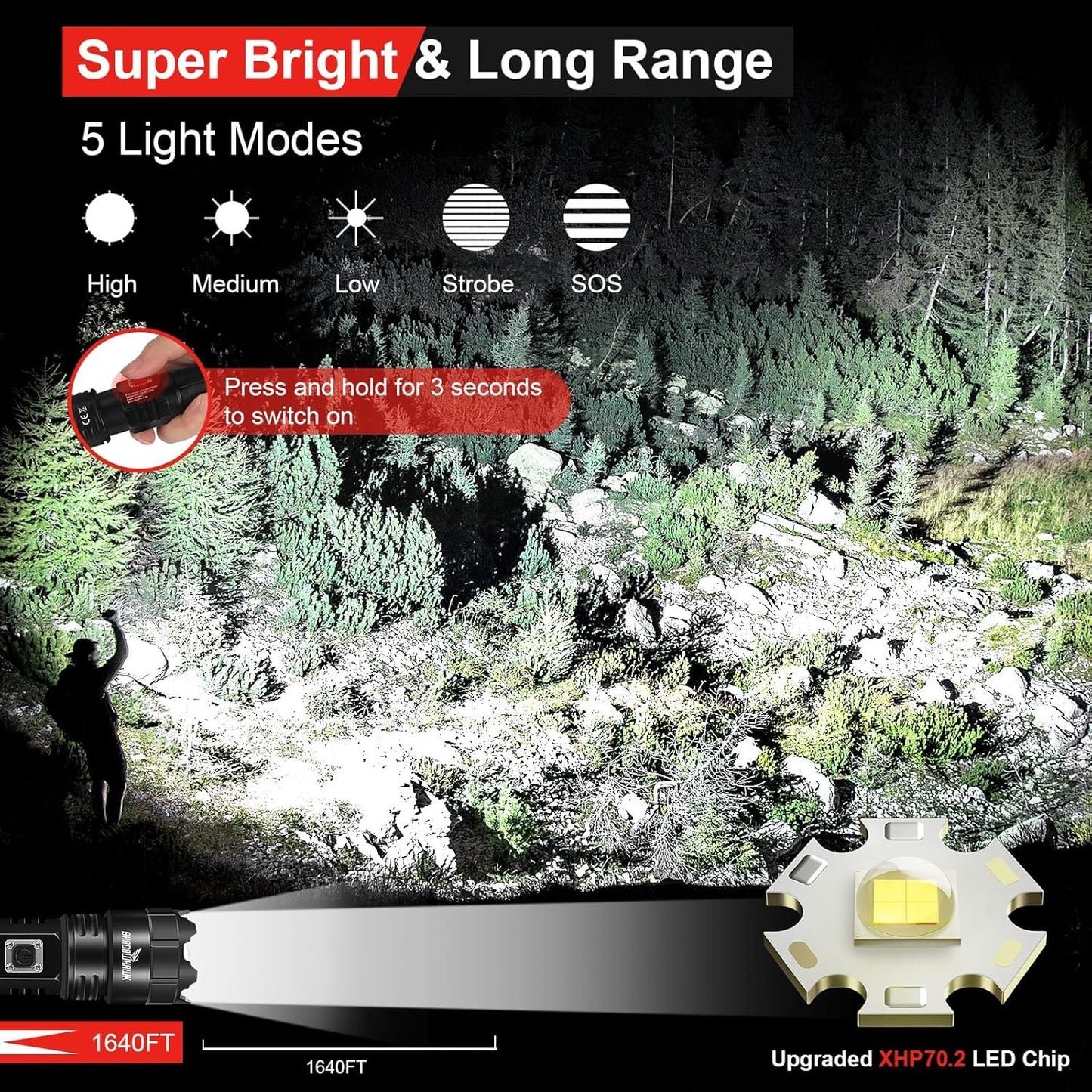 Shadowhawk Flashlight Rechargeable, Tactical Flashlight 250000 Lumens Led Flashlights, XHP70.2 Flash Light Brightest Flashlight Powerful, Military High Power Flashlight Super Bright, Camping Hiking