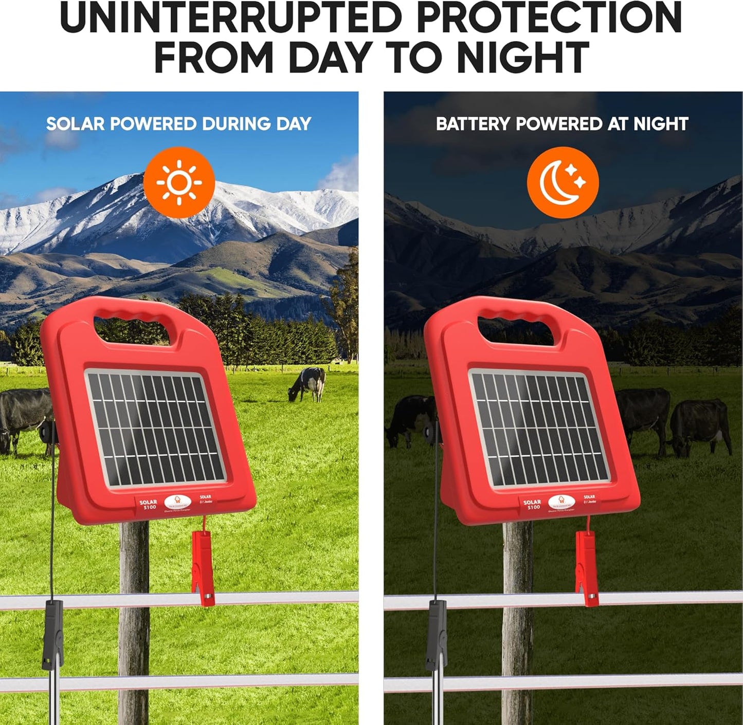 Solar Powered Fence Charger Energizer Panel, Electric Fence for Livestock Electric Power & Battery Shock Storage for 3 km of Portable Fencing to Protect Livestock, Horses, Cattle, Sheep, Goats, Pet