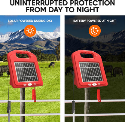Solar Powered Fence Charger Energizer Panel, Electric Fence for Livestock Electric Power & Battery Shock Storage for 3 km of Portable Fencing to Protect Livestock, Horses, Cattle, Sheep, Goats, Pet