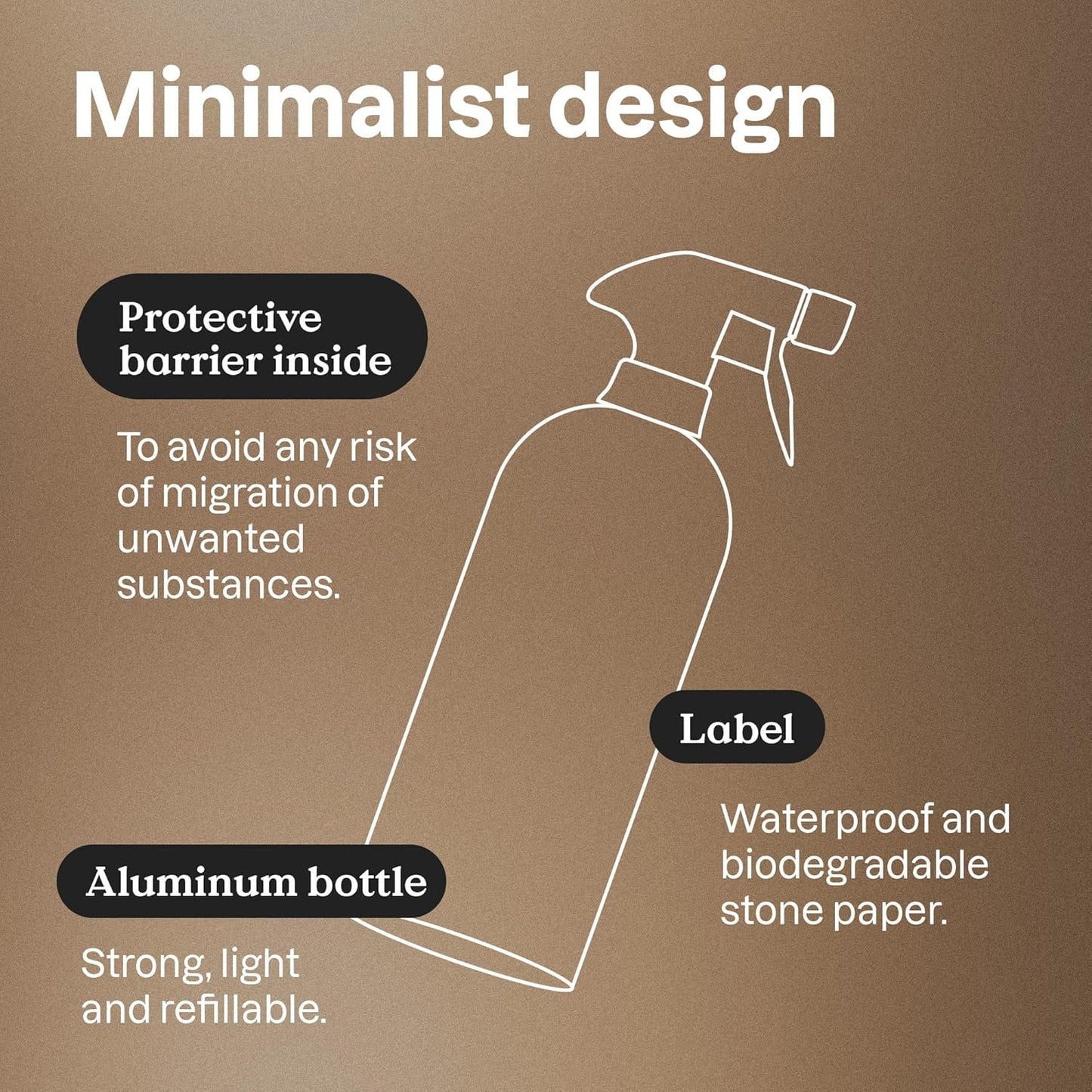 ATTITUDE Multi-Purpose Cleaner with Essential Oils, Made in Canada, EWG Verified, Plant and Mineral-Based Ingredients, Vegan Household Products, Refillable Aluminum Bottle, Orange and Sage, 473 mL