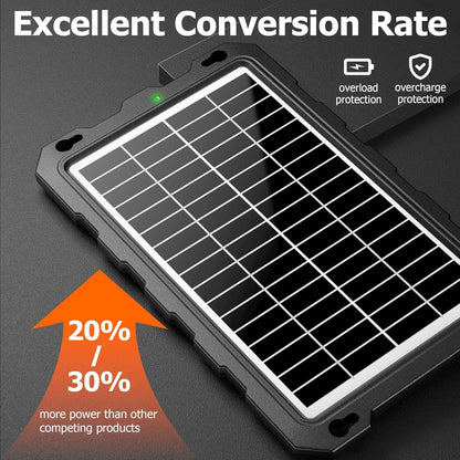 AOTHOTOP Solar Battery Maintainer, 9W Portable and High-Efficiency Solar Battery Charger 12 V Waterproof, Solar Panel Car Battery Charger for RV Motorcycle Boat Marine Trailer Tractor Snowmobile,etc.