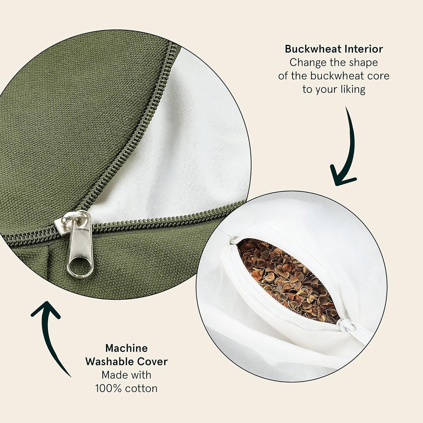 Retrospec Sedona Zafu Meditation Cushion Filled w/Buckwheat Hulls - Yoga Pillow for Meditation Practices - Machine Washable 100% Cotton Cover & Durable Carry Handle Round & Crescent