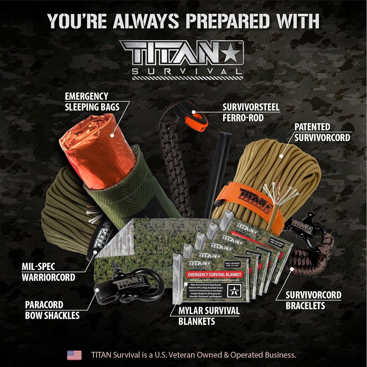 TITAN Survival XL Mylar Survival Blankets 5 Pack 70” x 90” - 90% Heat Retention & Waterproof Design - Emergency Blanket Cold Weather Protection & Survival Kits - Durable Space Blanket for Outdoor Use