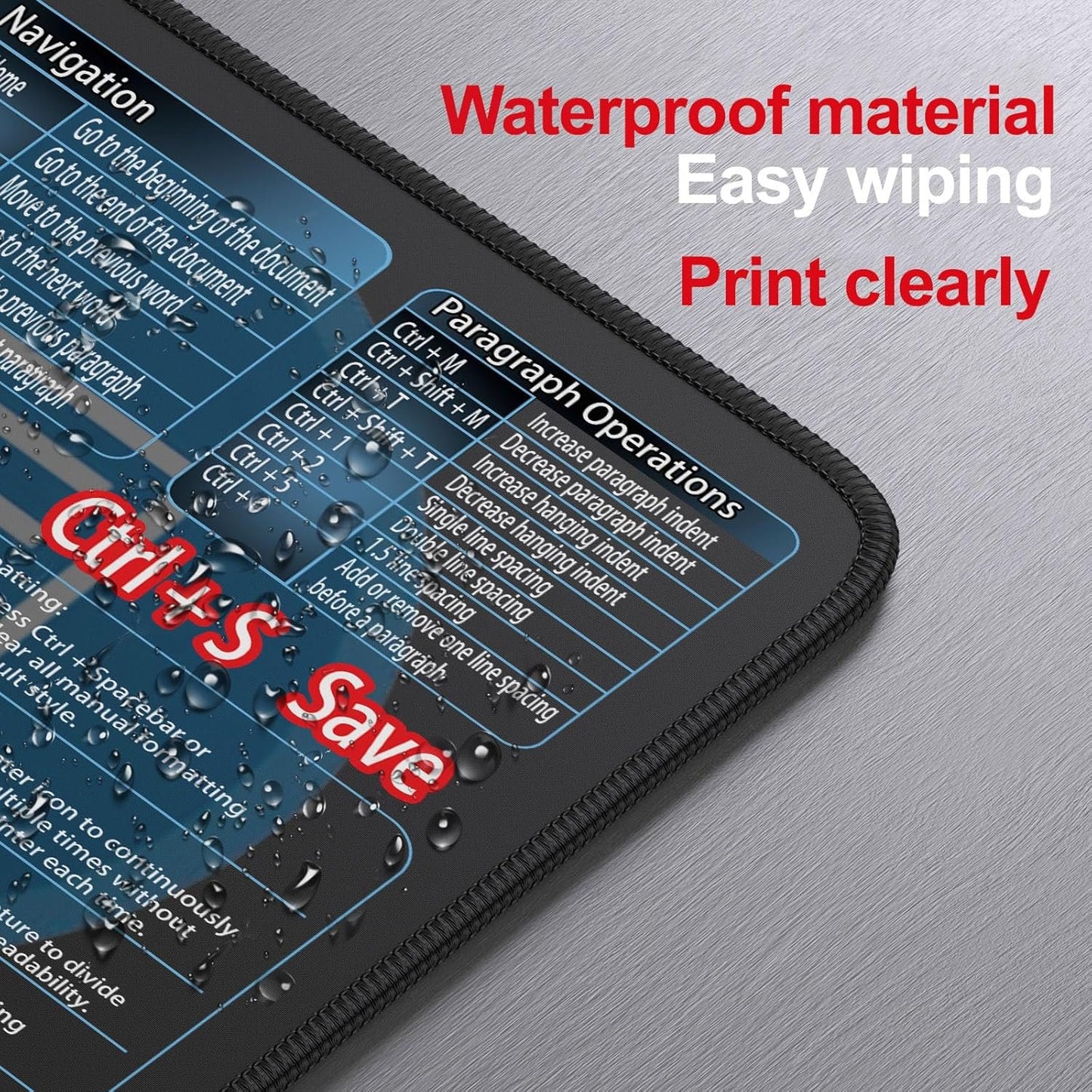 secret corner excel&Word Cheat Sheet Mousepad,XXL Office Desk Accessories Desk mat, Computer Desk Mouse pad,Extra Large Office Keyboard Shortcuts Mouse Pad,PC Gaming Non-Slip Desk pad.(Excel&Word)