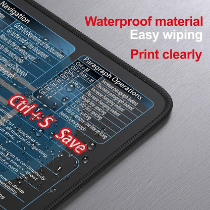 secret corner excel&Word Cheat Sheet Mousepad,XXL Office Desk Accessories Desk mat, Computer Desk Mouse pad,Extra Large Office Keyboard Shortcuts Mouse Pad,PC Gaming Non-Slip Desk pad.(Excel&Word)