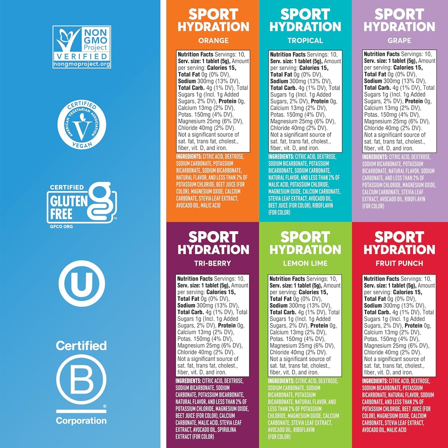 Nuun Sport: Electrolyte Drink Tablets, Variety Pack, (60 Servings), 10 Count (Pack of 6)