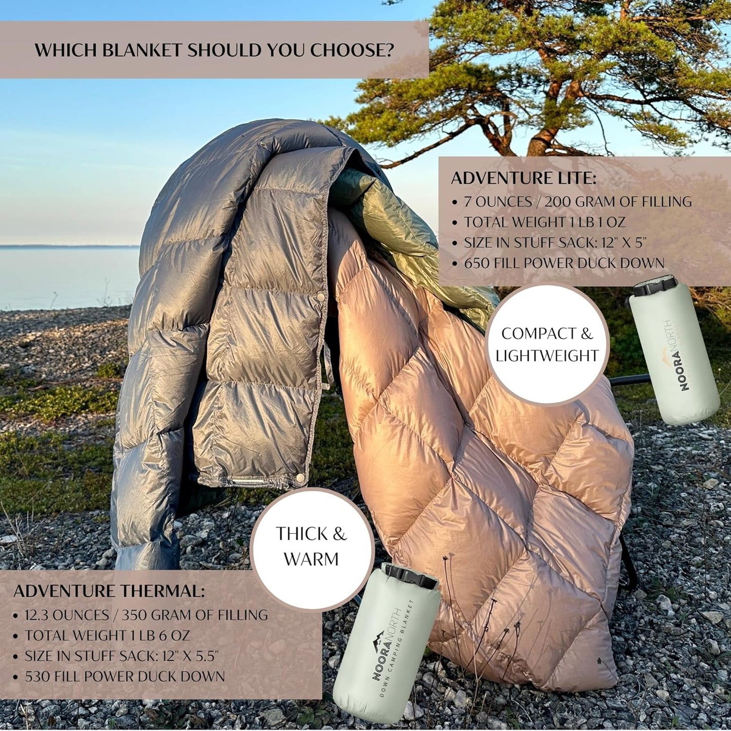 Down Camping Blanket with Footbox - Packable Warm Puffy Ultralight Camp Quilt - Fill Power 650 - Water Resistant for Backpacking Hiking Travel – Compact Outdoor Throw Sleeping Blanket with Bag - 52x77