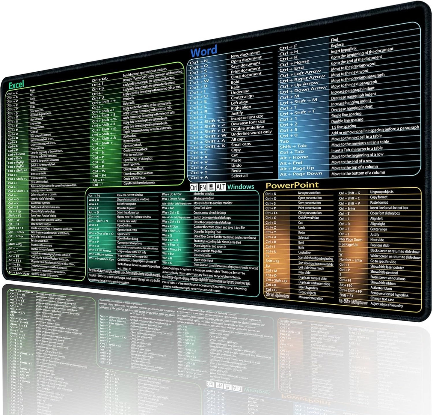 Secret Corner Excel/Word/Windows/PPT Cheat Sheet Mousepad, Extra Large Office Desk Accessories Mat, Keyboard Shortcuts Mouse Pad, Non-Slip Computer Gaming Desk Pad