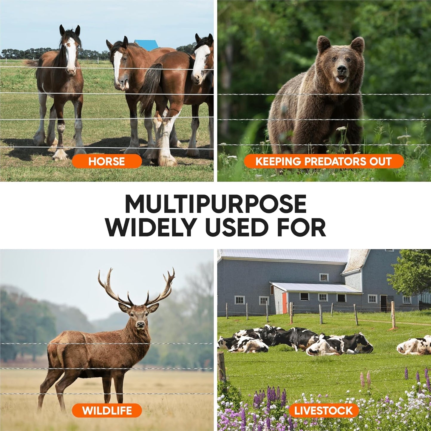 Solar Powered Fence Charger Energizer Panel, Electric Fence for Livestock Electric Power & Battery Shock Storage for 3 km of Portable Fencing to Protect Livestock, Horses, Cattle, Sheep, Goats, Pet