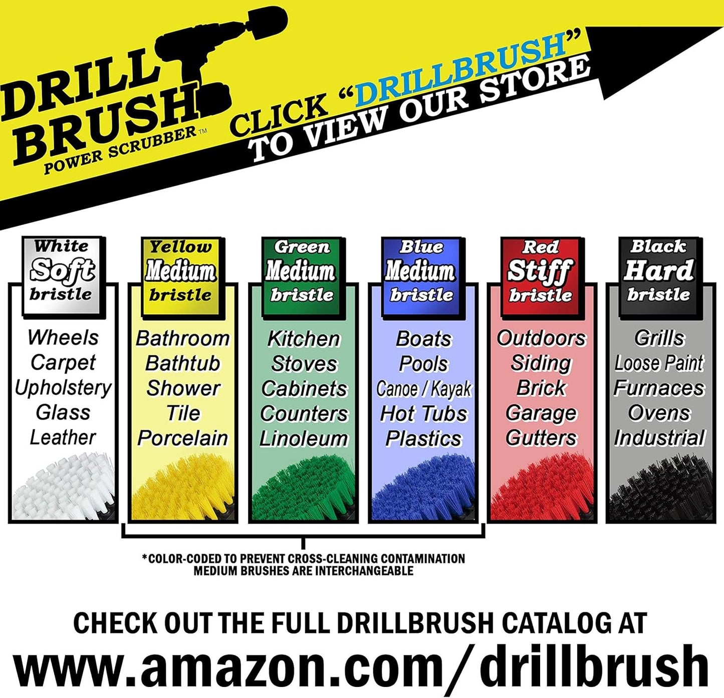Drill Brush Attachment Set – Household Cleaning Brushes for Bathroom Surfaces Tub, Shower, Tile and Grout All Purpose Power Scrubber Cleaning Kit – Shower Grout Cleaner Drill Brushes Set by Drillbrush