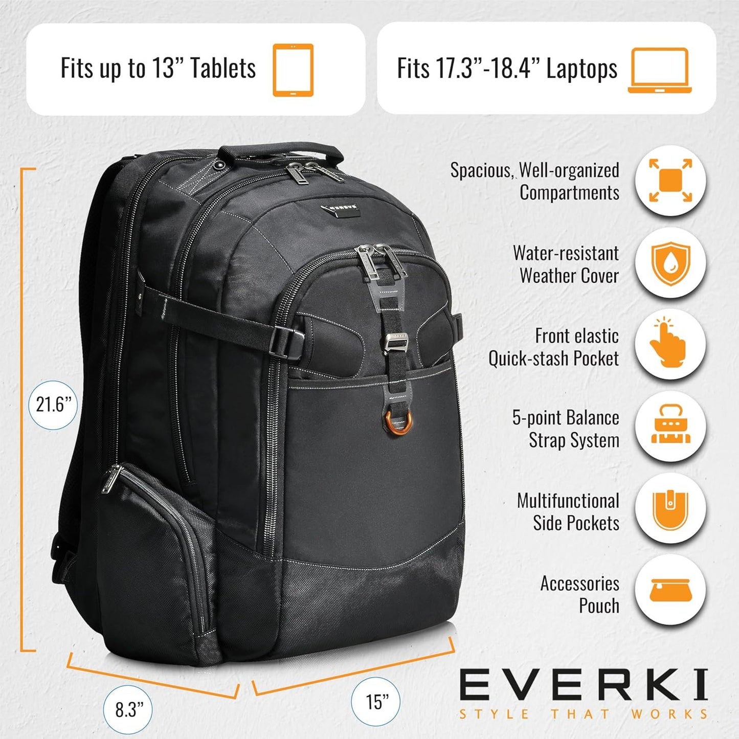 EVERKI Business 120 EKP120 18.4 Inch Laptop Backpack, Ideal for Large Laptops, Workstations and Gaming, Organizer Compartments, Padded Shoulder Straps, Water Resistant