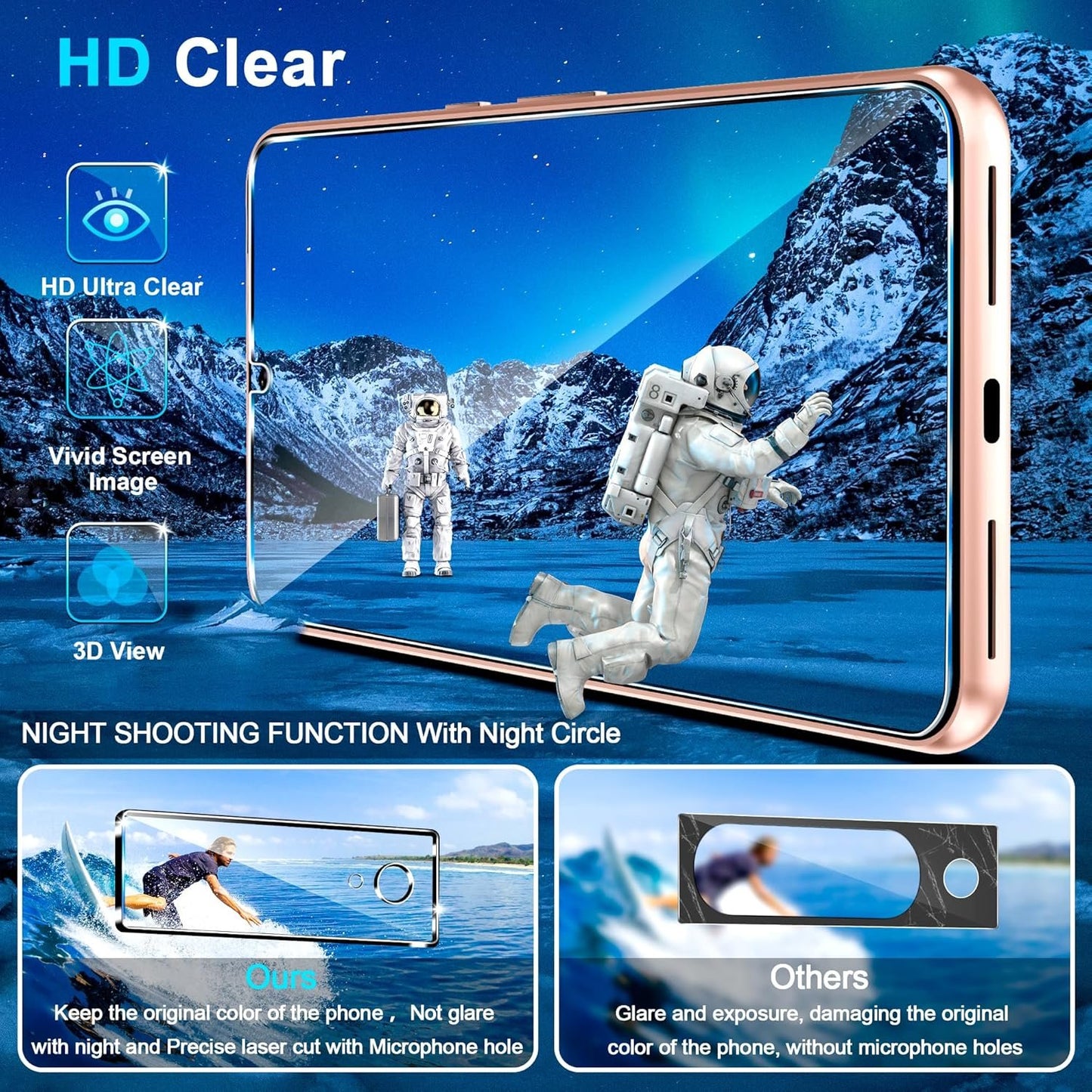 letosan [3+3 Pack] for Google Pixel 8 Screen Protector, 9H Tempered Glass, Ultrasonic Fingerprint Unlock, Case Friendly HD Clear for Google Pixel 8 Tempered Glass Screen Protector 5G